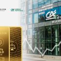 Credit Agricole previsions de prix dor pour 2024